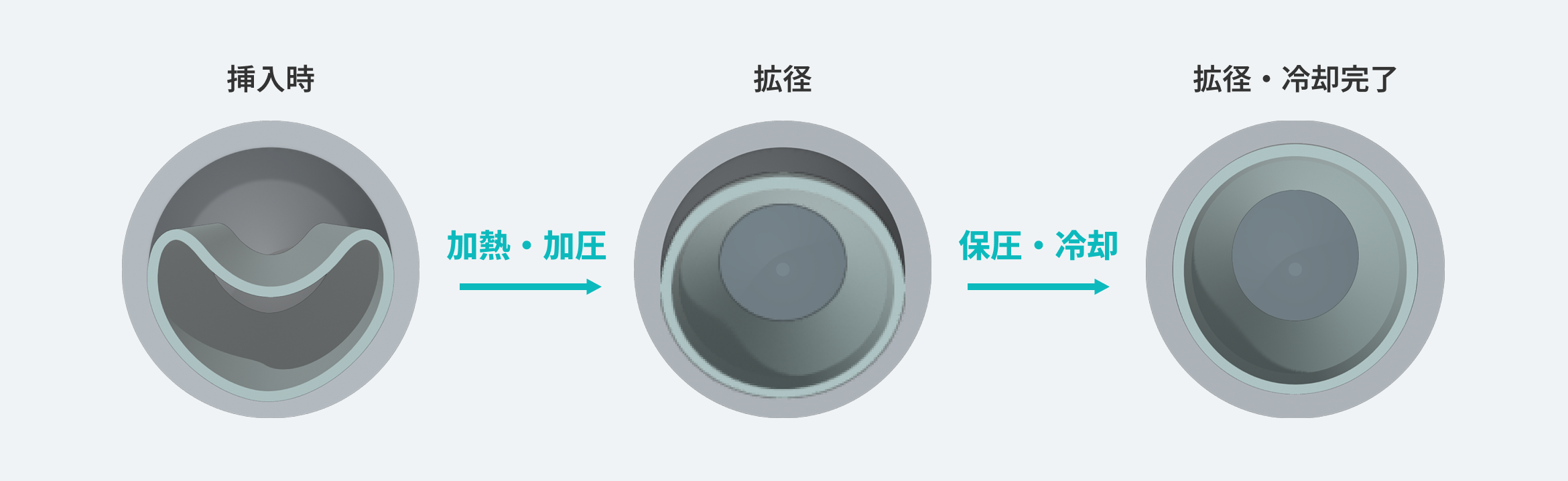 ダンビー工法 Image