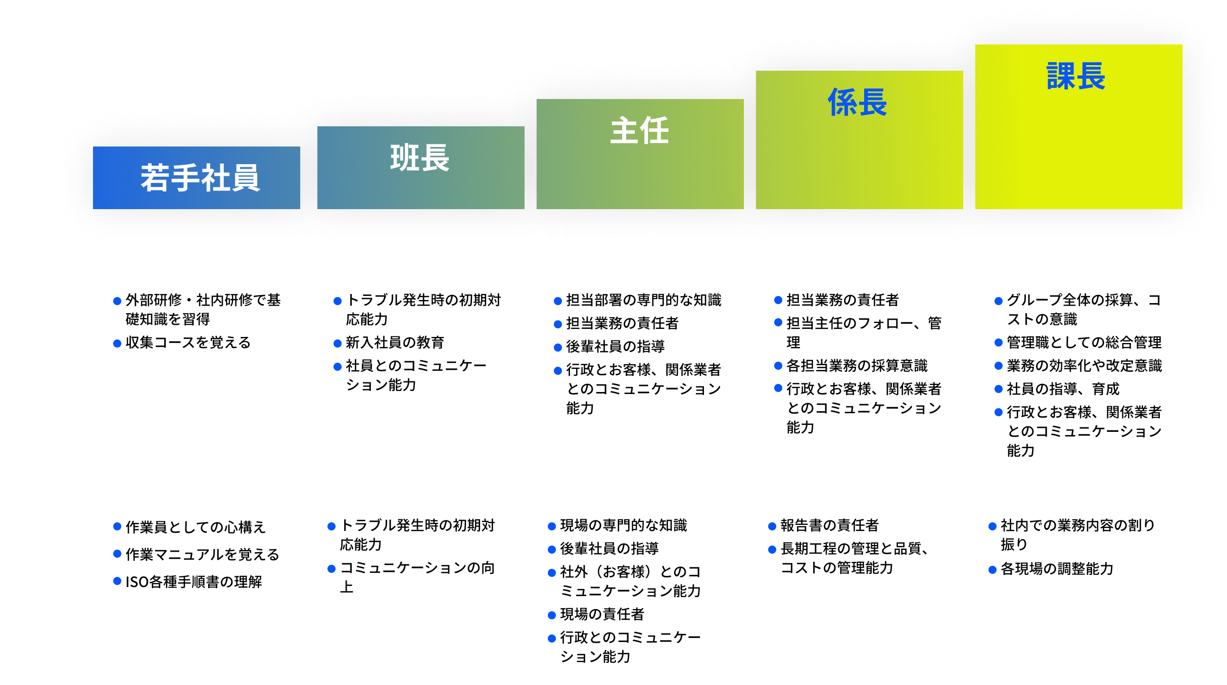 img-info-step-01
